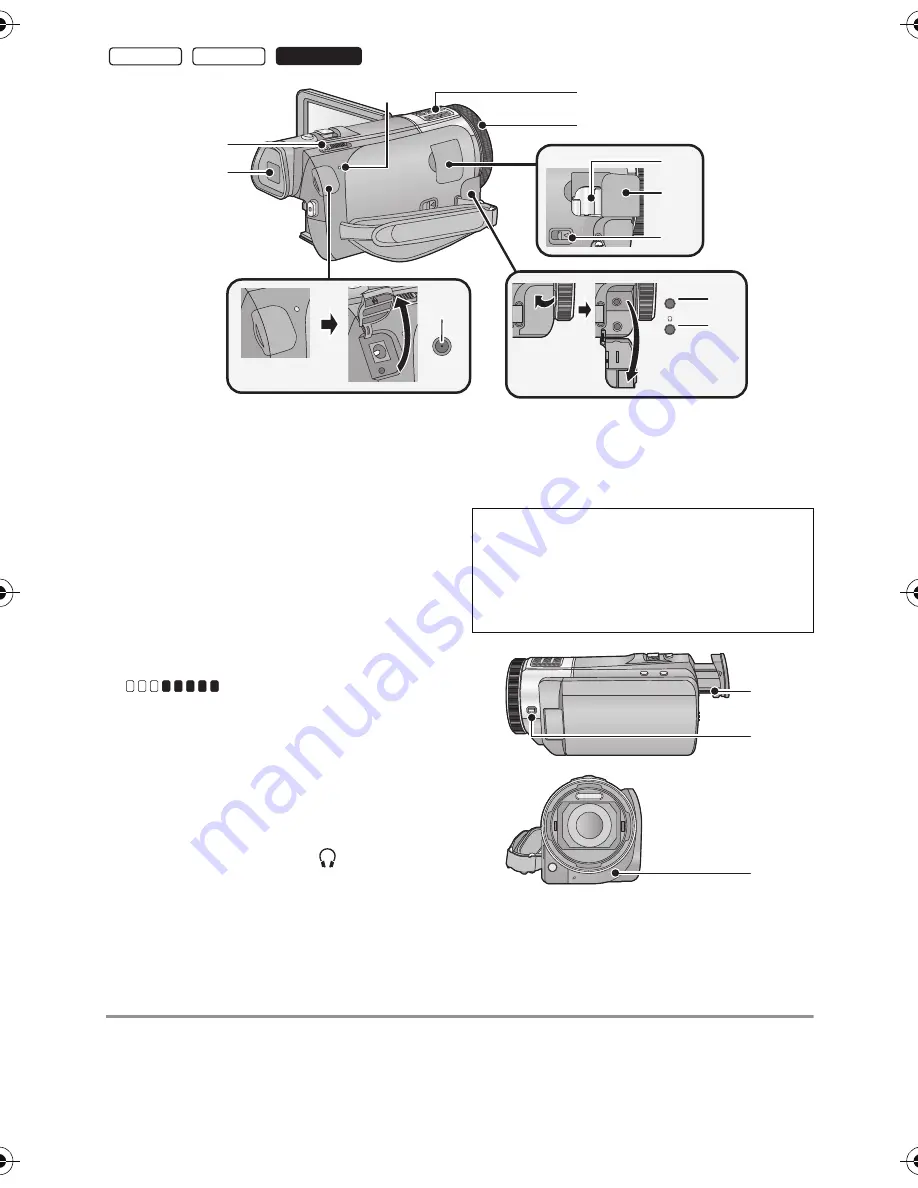 Panasonic HC-X909 Скачать руководство пользователя страница 8