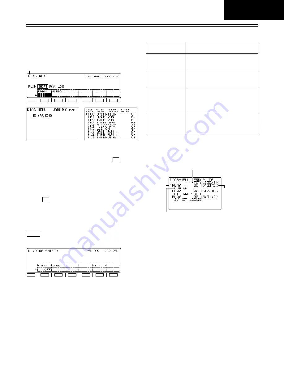 Panasonic HD1700pe Operating Instructions Manual Download Page 55