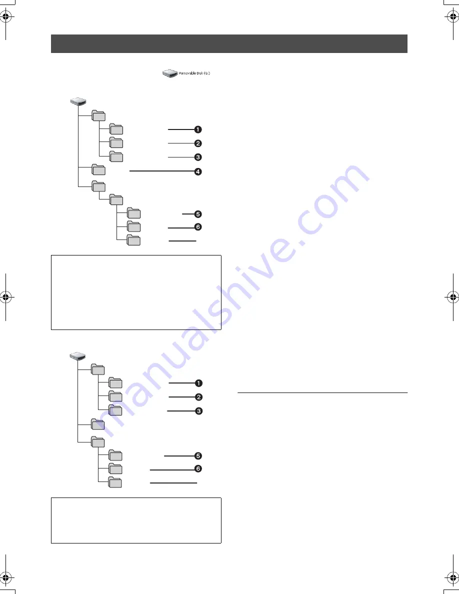 Panasonic HDC-HS100P Operating Instructions Manual Download Page 120