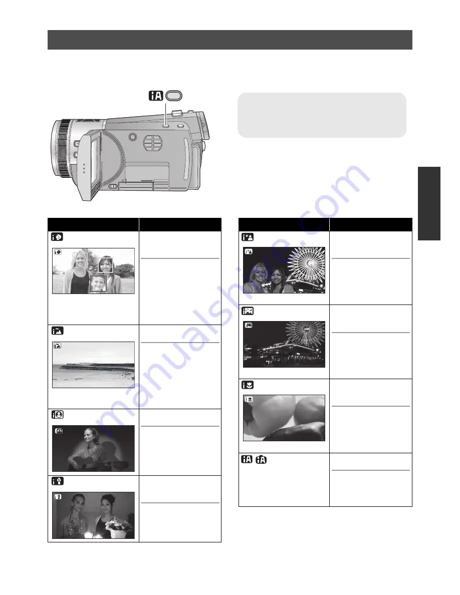 Panasonic HDC-HS300P/PC Operating Instructions Manual Download Page 47