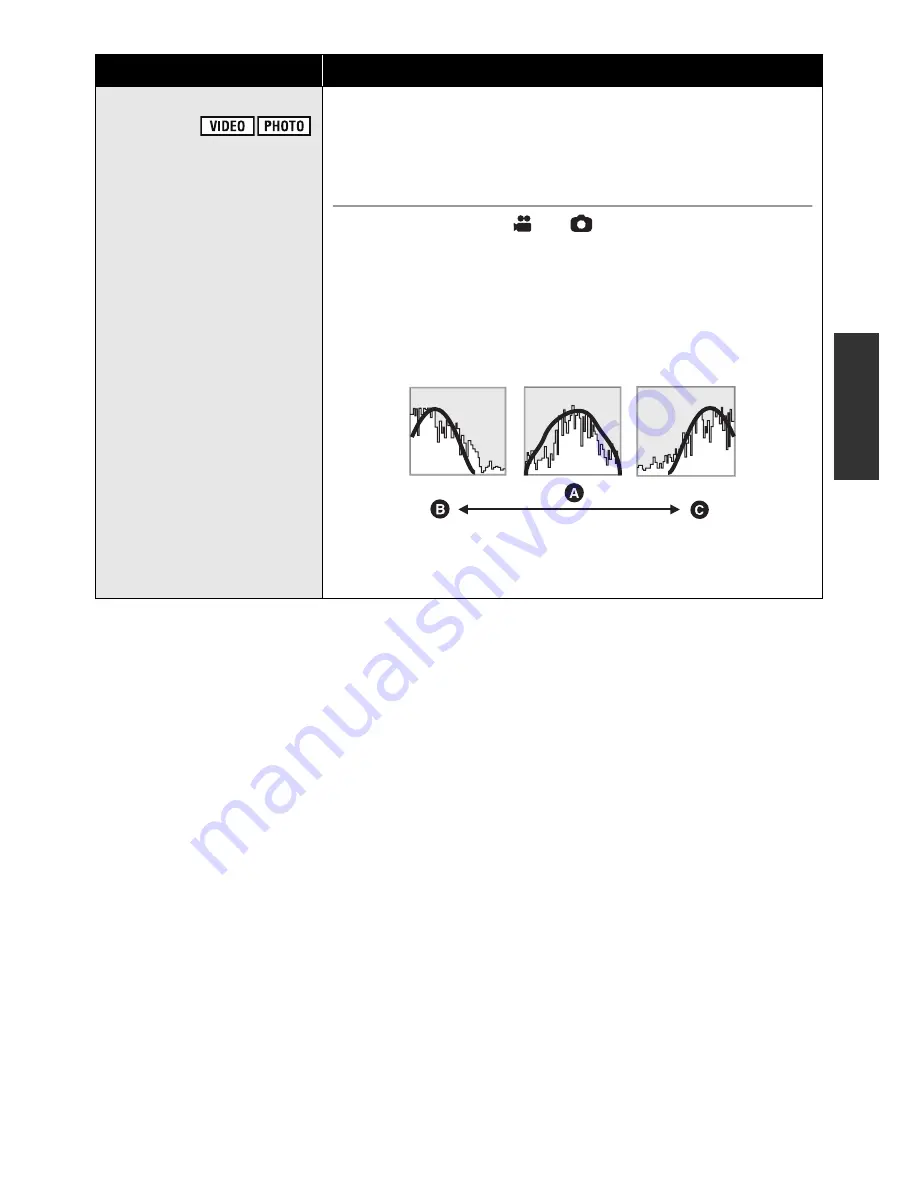 Panasonic HDC-HS300P/PC Скачать руководство пользователя страница 77