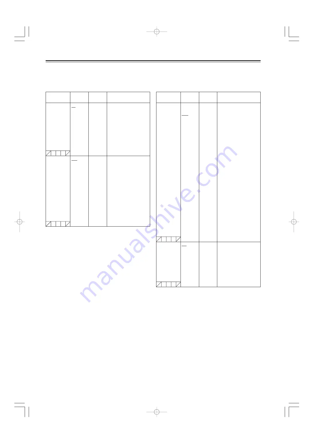 Panasonic HDC27H Operating Instructions Manual Download Page 122