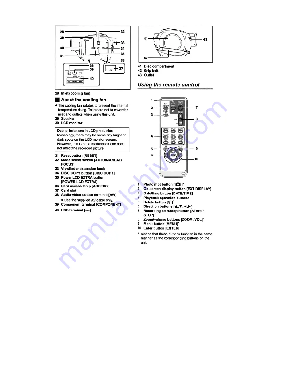 Panasonic HDCSX5P - HD VIDEO CAMERA Service Manual Download Page 14