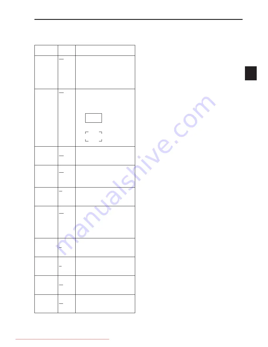 Panasonic HDX900 Operating Instructions Manual Download Page 59