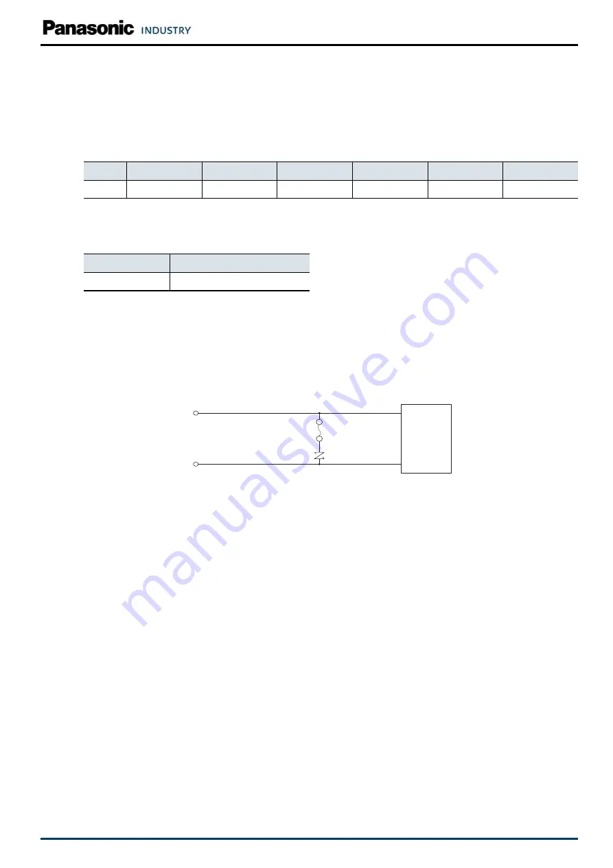 Panasonic HF Series Quick Start Manual Download Page 7