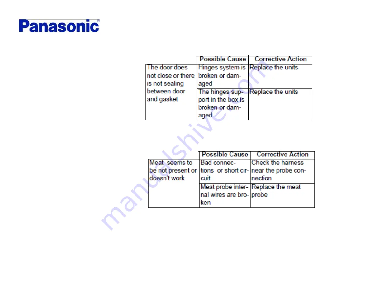 Panasonic HL-BD82S Manual Download Page 23