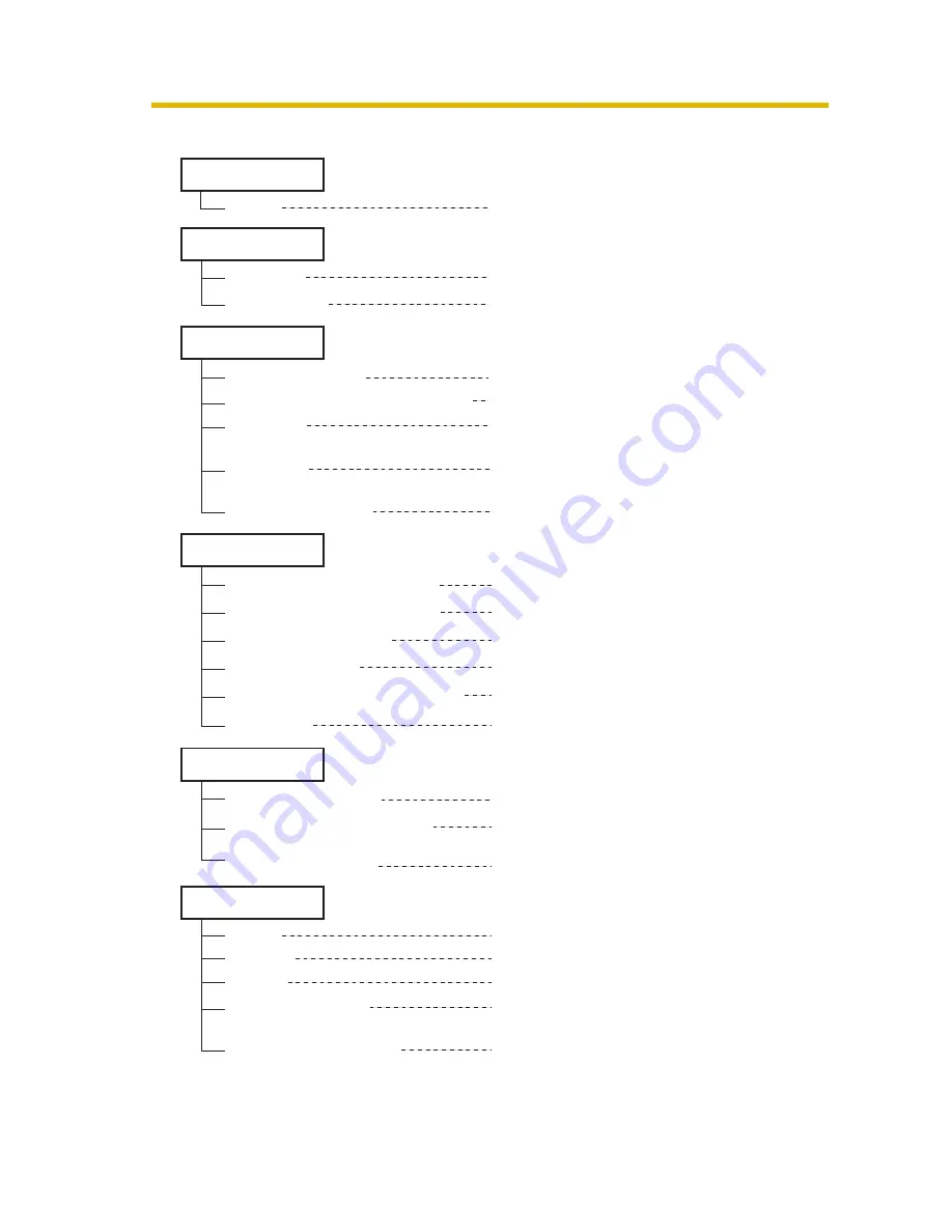 Panasonic HNP11 Operating Instructions Manual Download Page 44