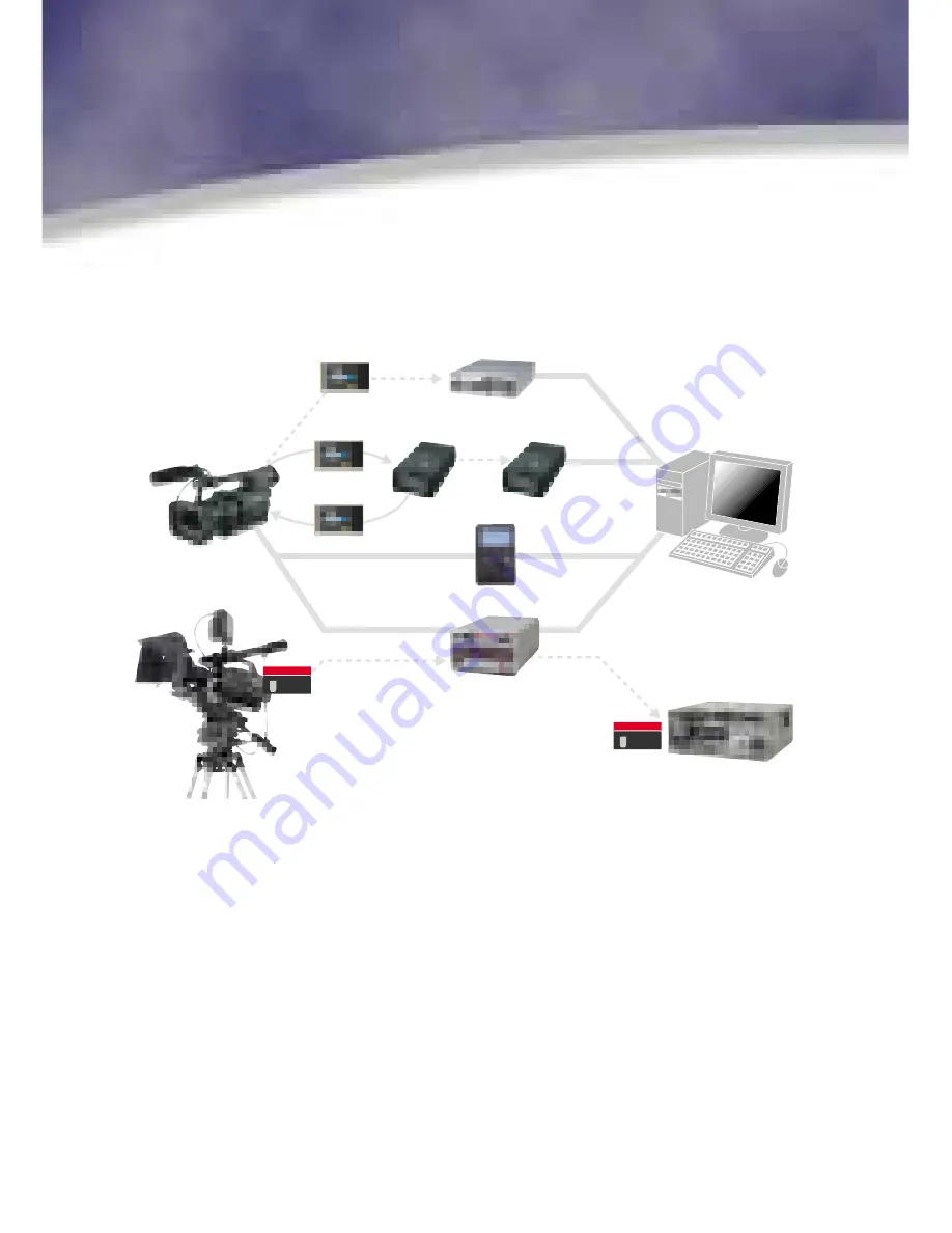 Panasonic HVX200A - Camcorder - 1080p Manual Book Download Page 38