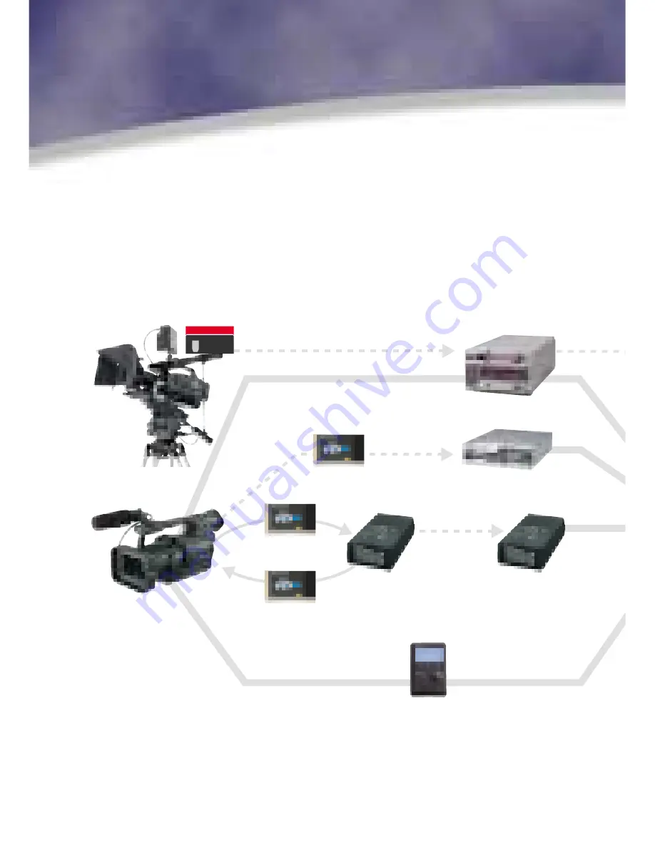 Panasonic HVX200A - Camcorder - 1080p Manual Book Download Page 52