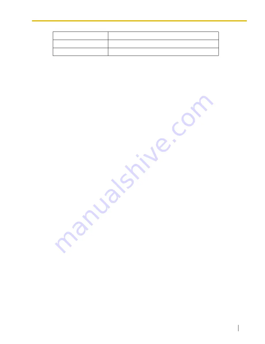 Panasonic HYBRID IP-PBX KX-TDA100 Feature Manual Download Page 43