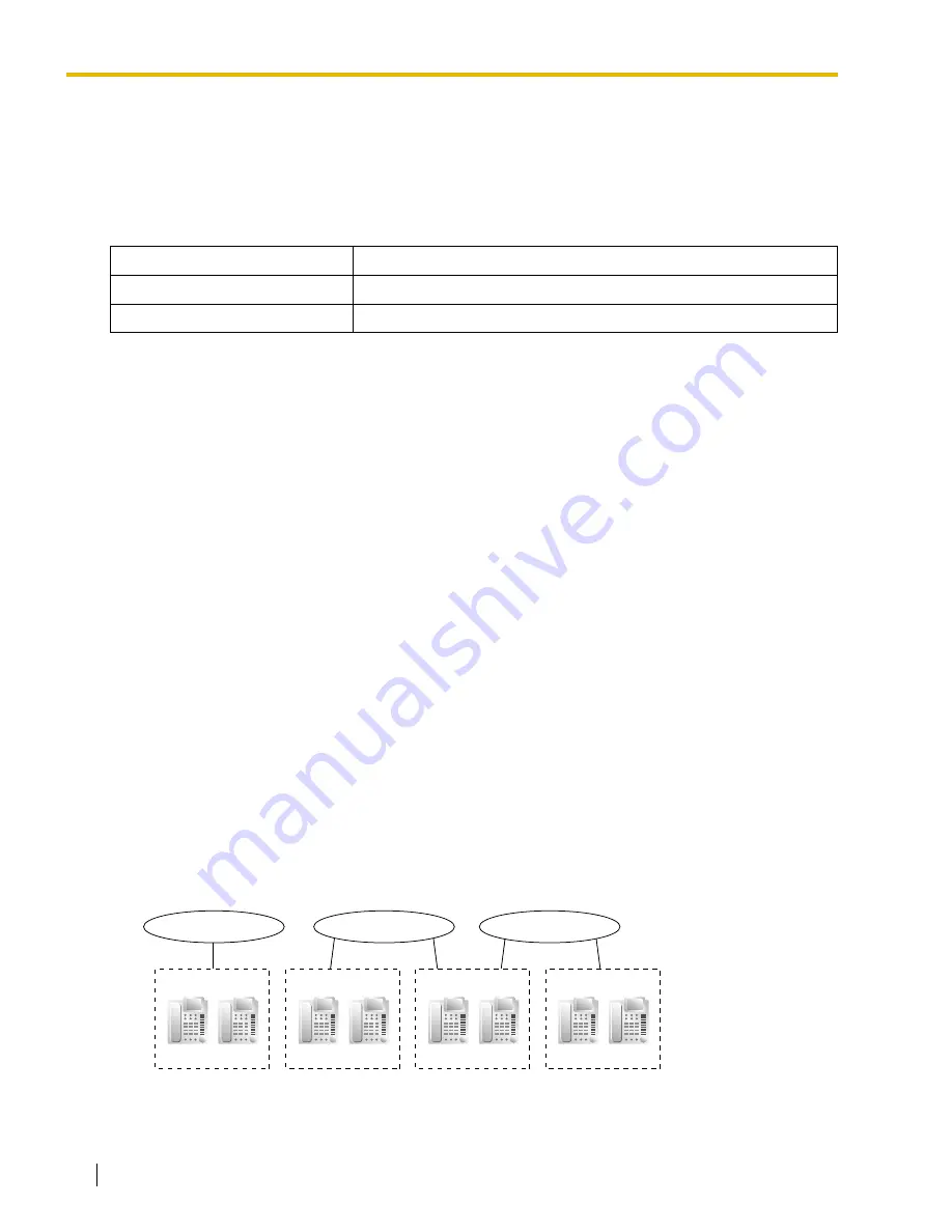 Panasonic HYBRID IP-PBX KX-TDA100 Feature Manual Download Page 44