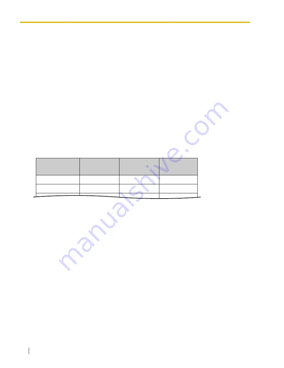 Panasonic HYBRID IP-PBX KX-TDA100 Feature Manual Download Page 52