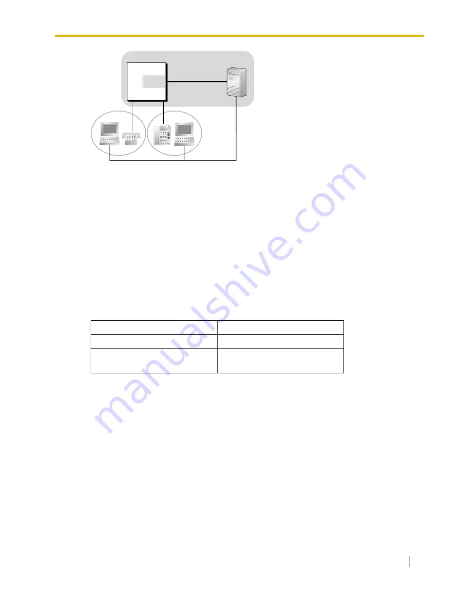 Panasonic HYBRID IP-PBX KX-TDA100 Скачать руководство пользователя страница 65