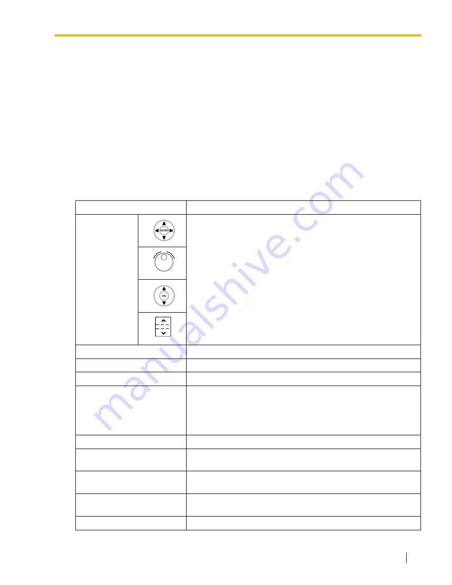 Panasonic HYBRID IP-PBX KX-TDA100 Feature Manual Download Page 103