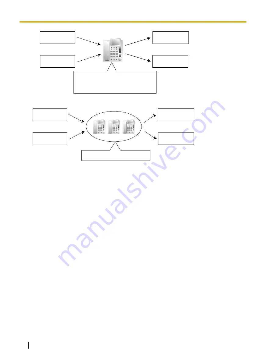 Panasonic HYBRID IP-PBX KX-TDA100 Скачать руководство пользователя страница 118