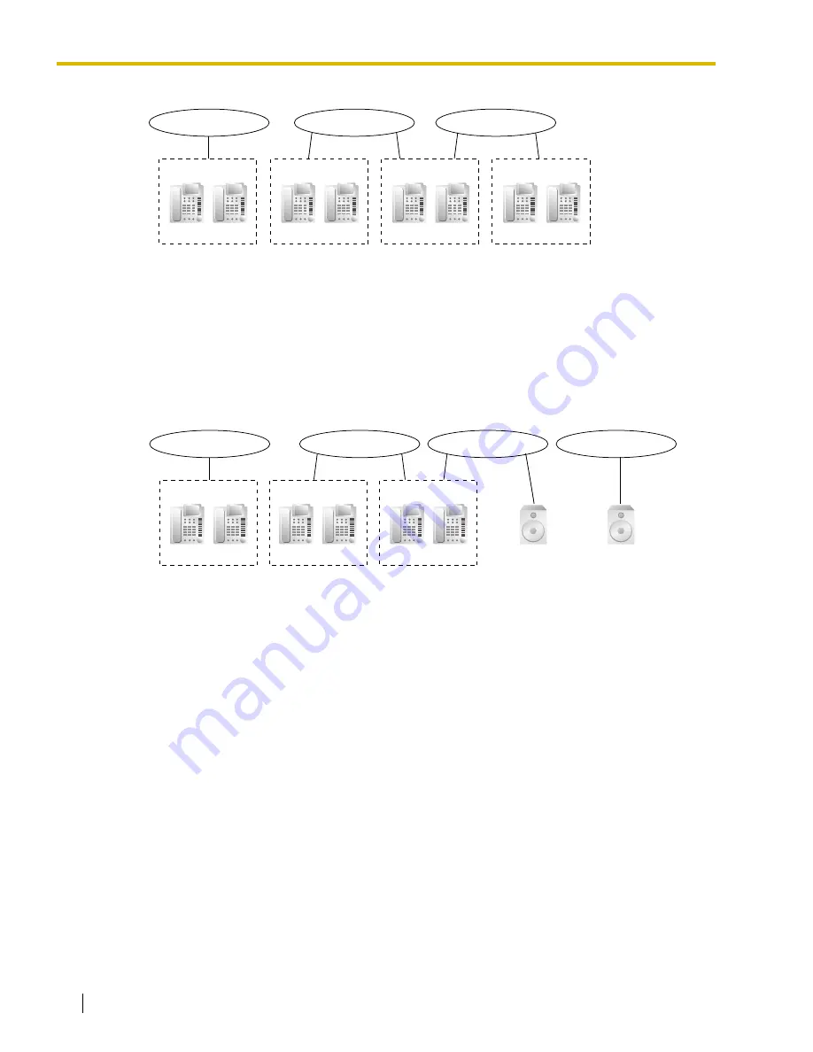 Panasonic HYBRID IP-PBX KX-TDA100 Feature Manual Download Page 126