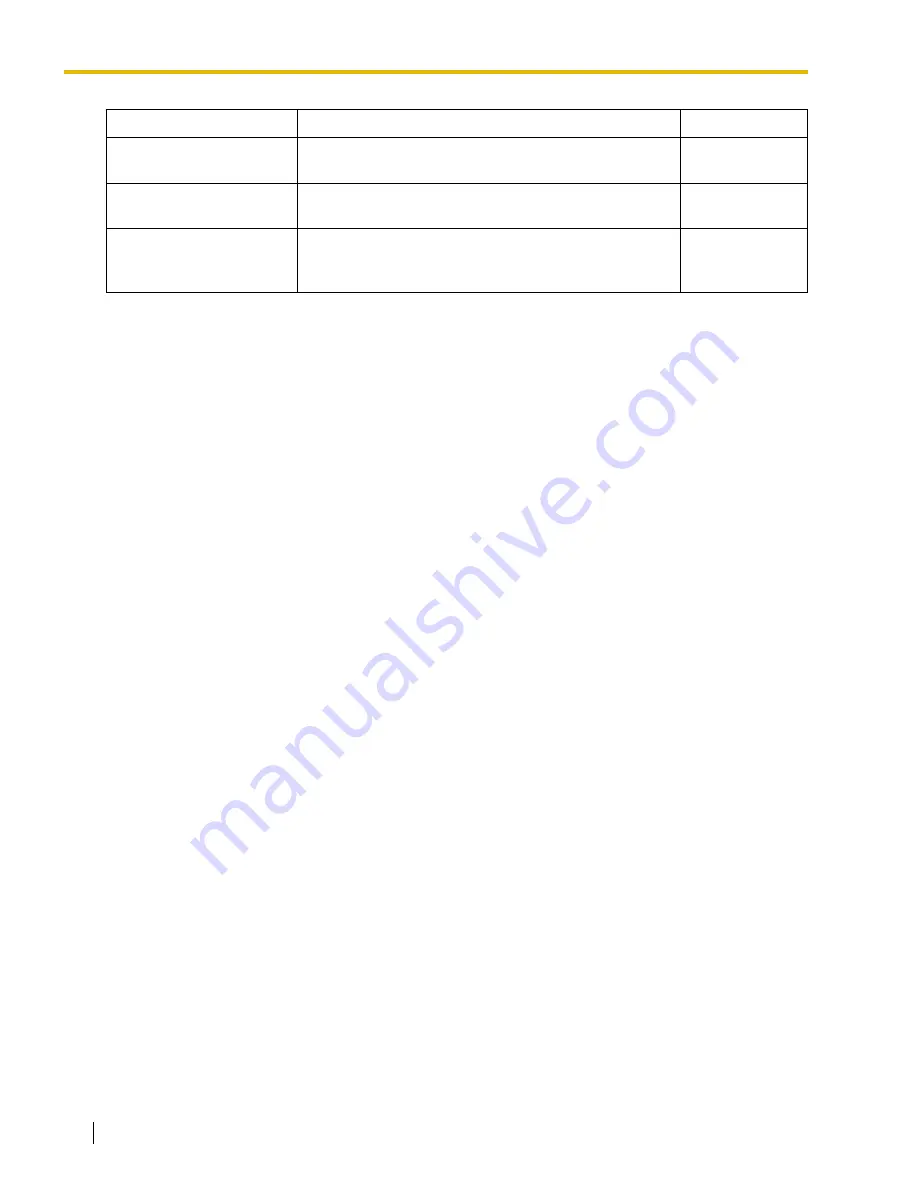 Panasonic HYBRID IP-PBX KX-TDA100 Feature Manual Download Page 132