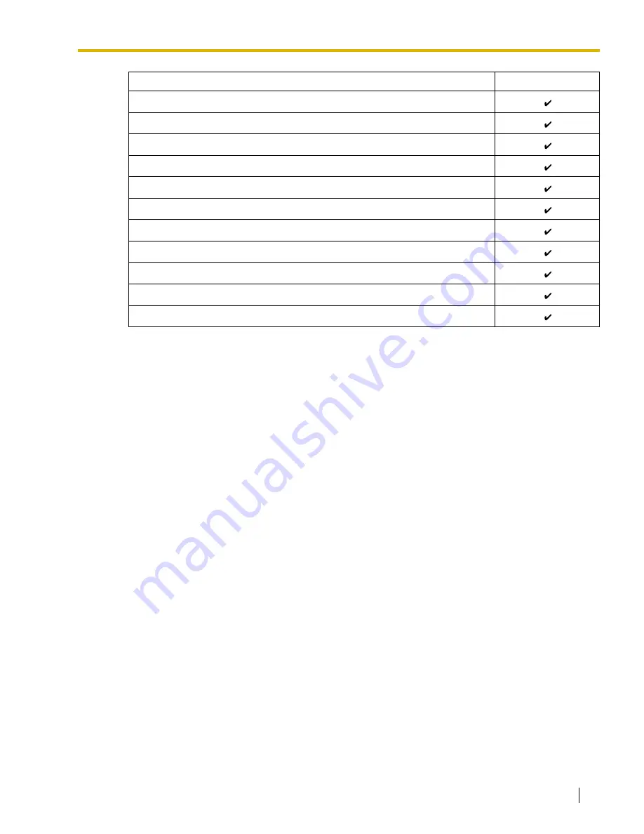 Panasonic HYBRID IP-PBX KX-TDA100 Feature Manual Download Page 149