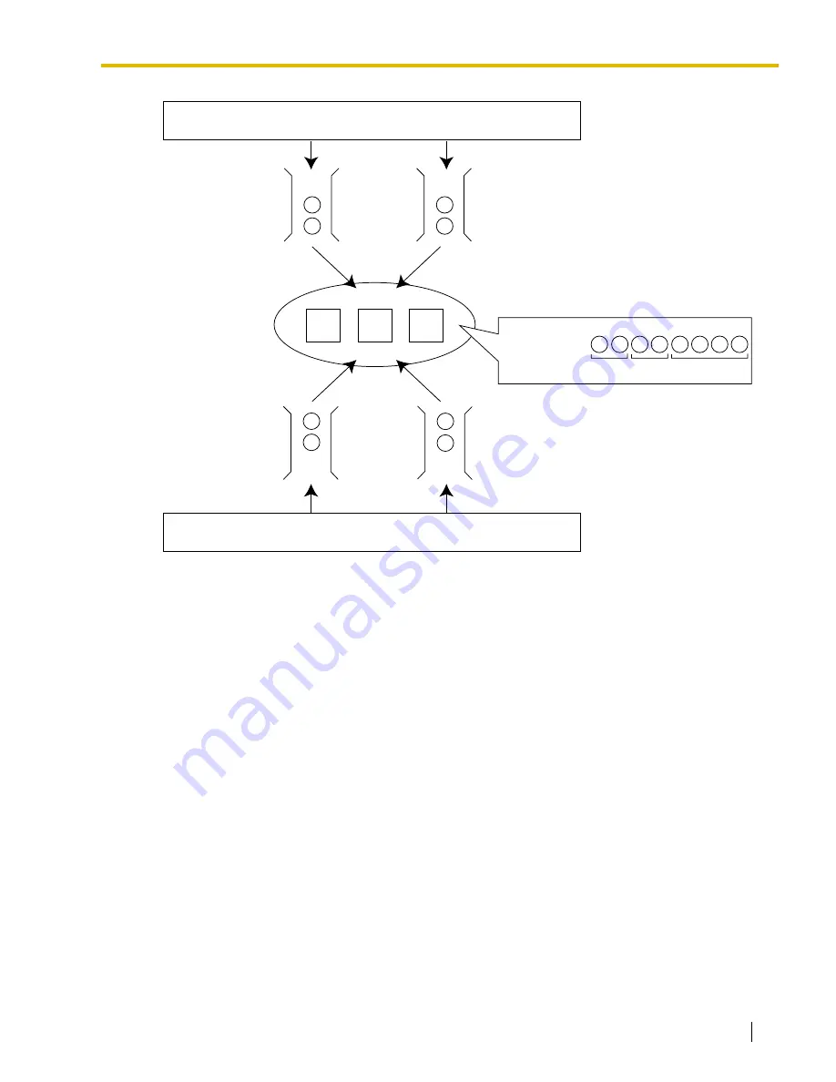 Panasonic HYBRID IP-PBX KX-TDA100 Feature Manual Download Page 155