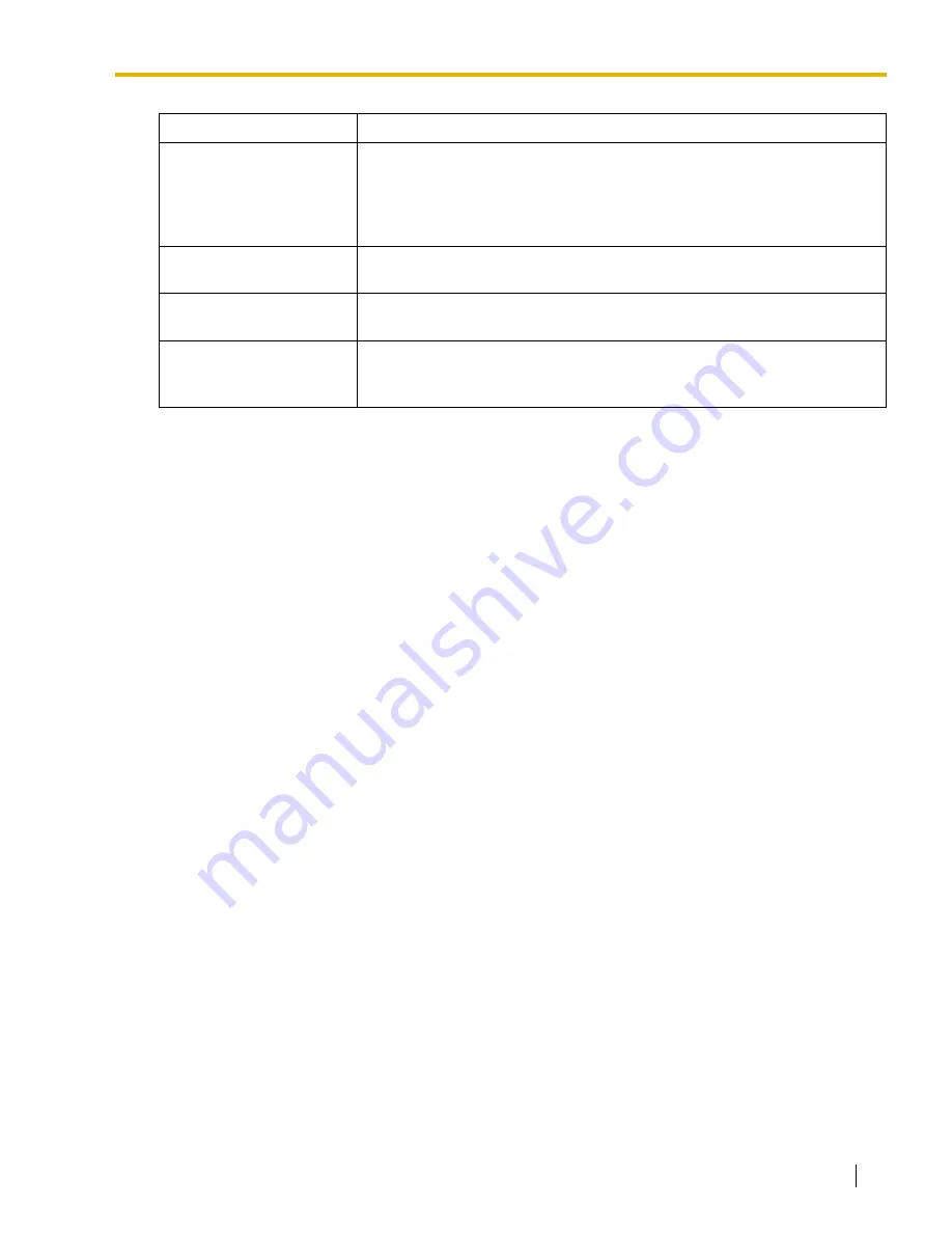 Panasonic HYBRID IP-PBX KX-TDA100 Feature Manual Download Page 177