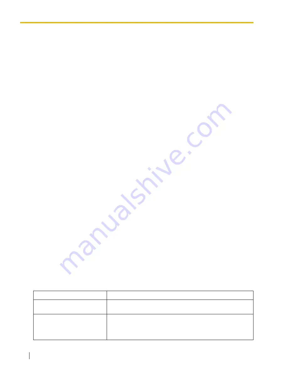 Panasonic HYBRID IP-PBX KX-TDA100 Feature Manual Download Page 192