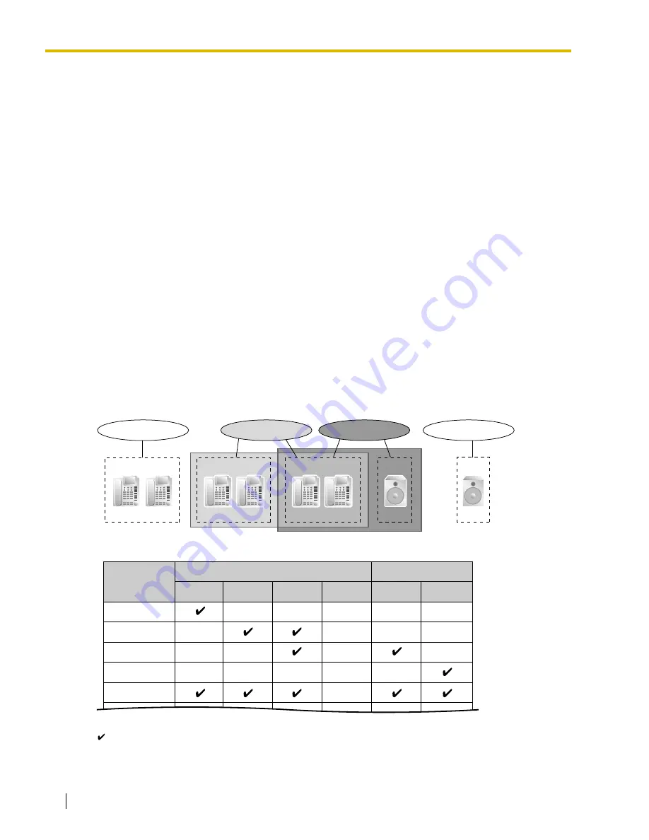 Panasonic HYBRID IP-PBX KX-TDA100 Feature Manual Download Page 194