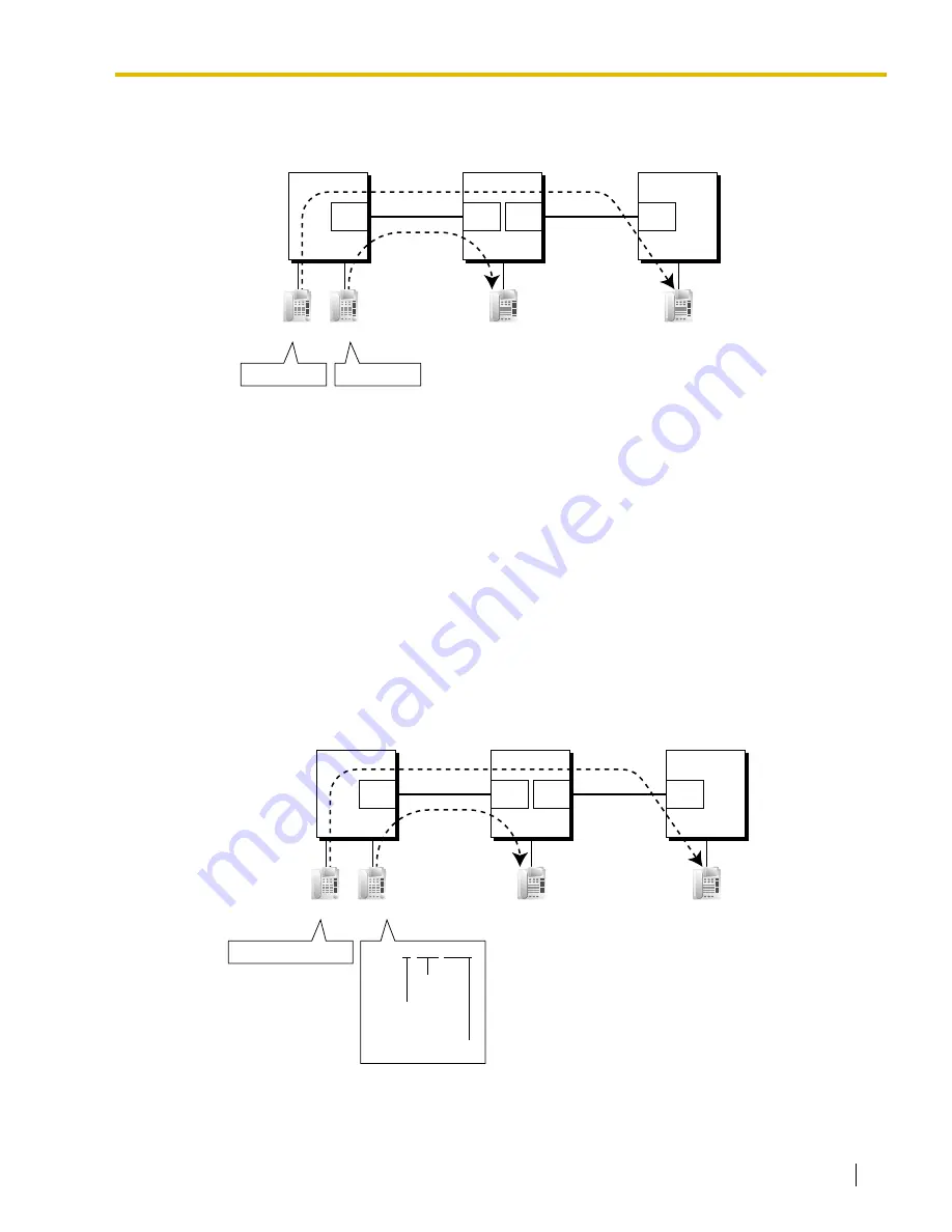 Panasonic HYBRID IP-PBX KX-TDA100 Feature Manual Download Page 219