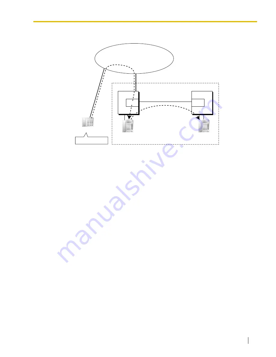 Panasonic HYBRID IP-PBX KX-TDA100 Скачать руководство пользователя страница 221