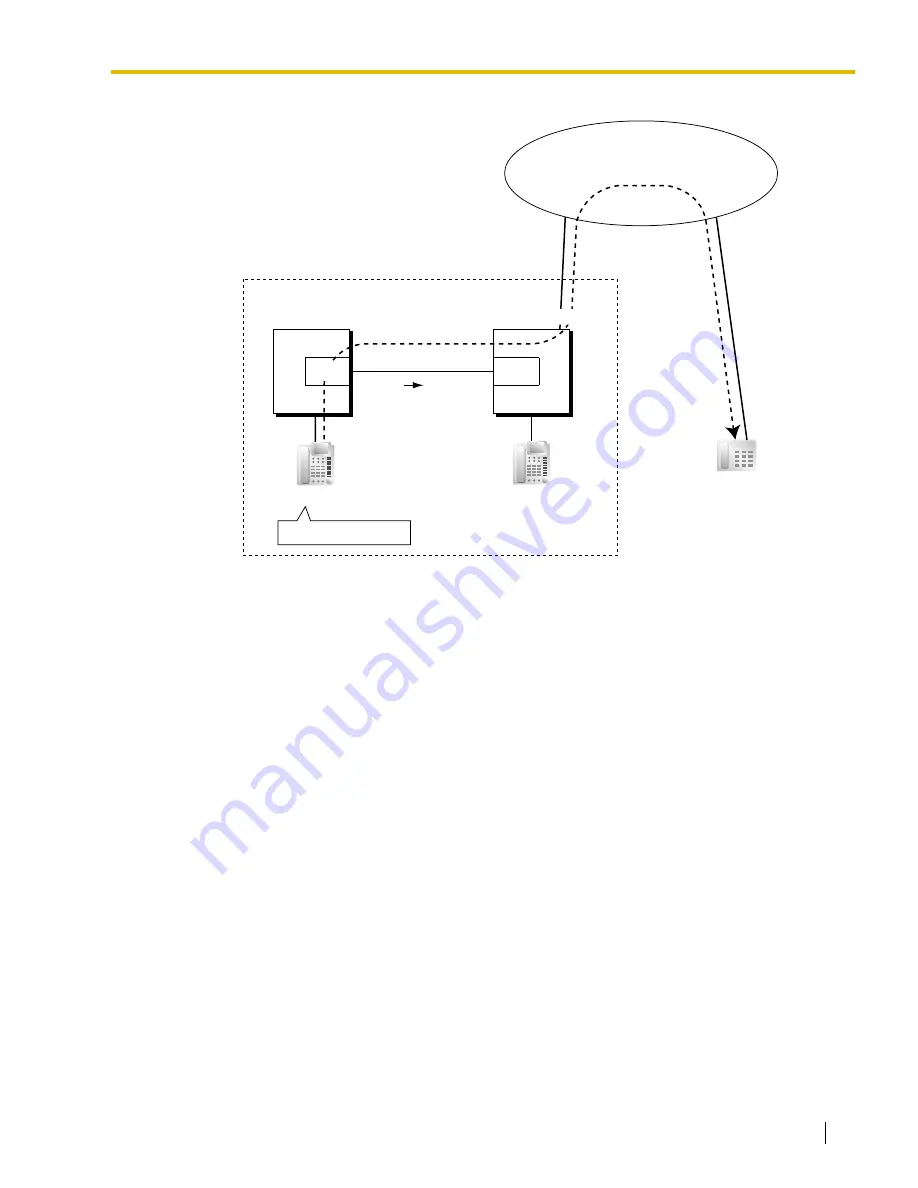 Panasonic HYBRID IP-PBX KX-TDA100 Скачать руководство пользователя страница 225