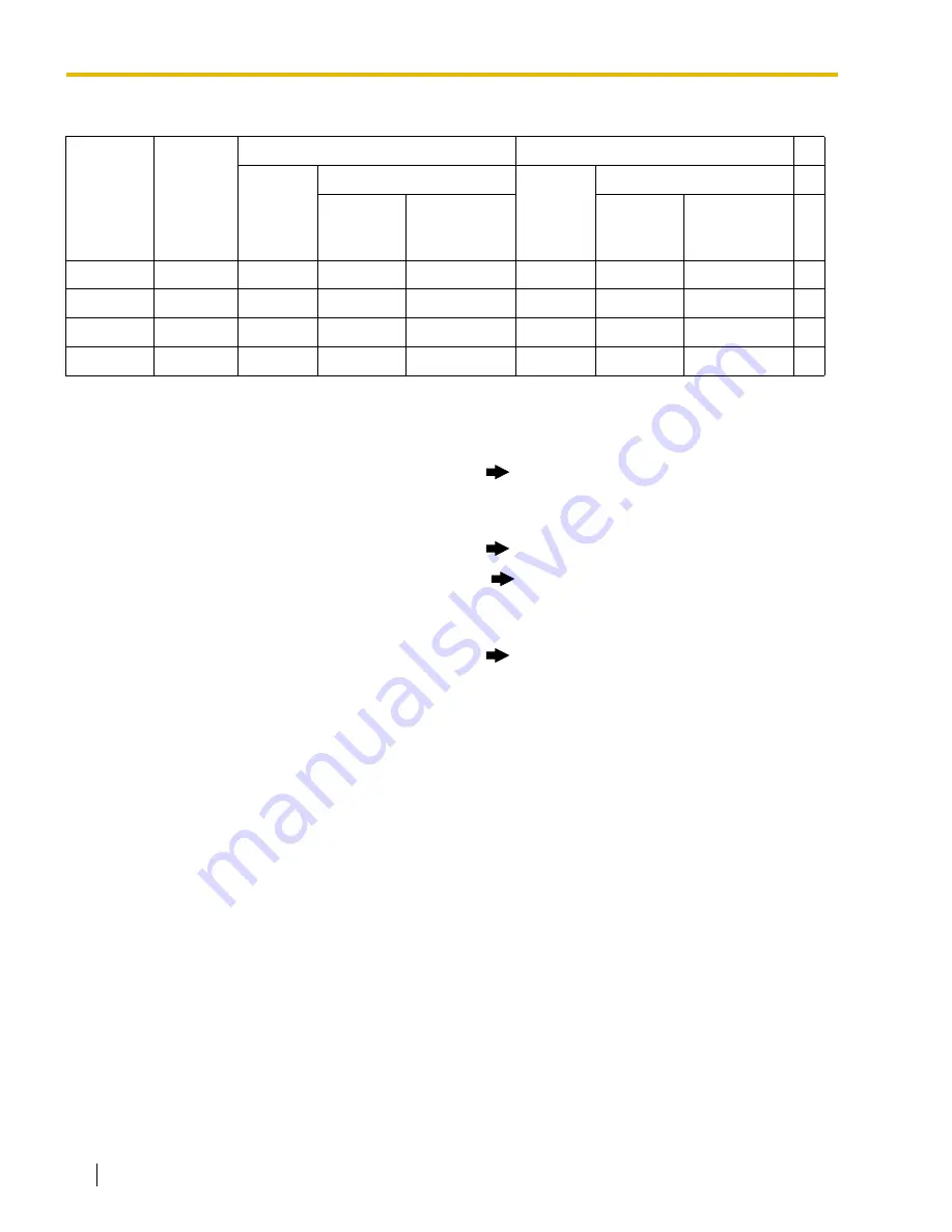 Panasonic HYBRID IP-PBX KX-TDA100 Feature Manual Download Page 232