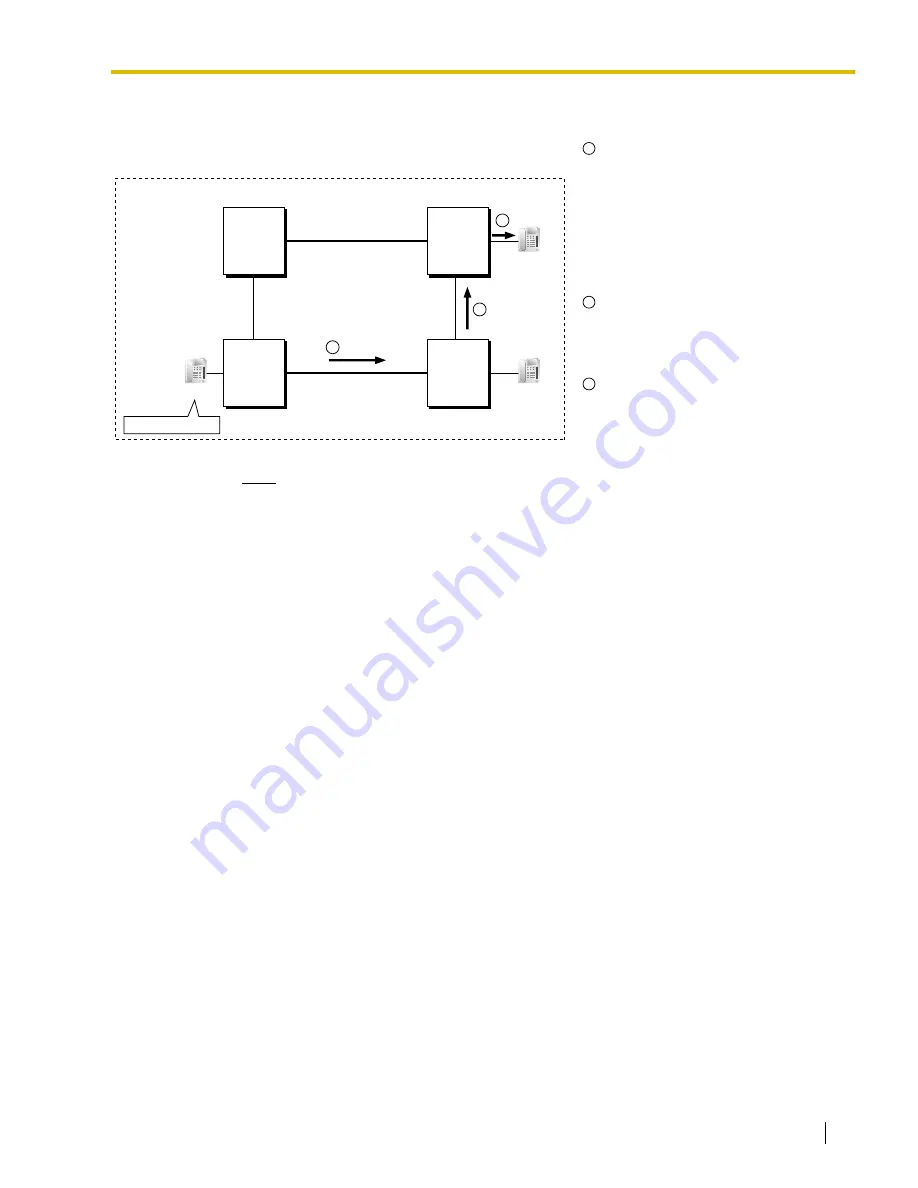 Panasonic HYBRID IP-PBX KX-TDA100 Feature Manual Download Page 235