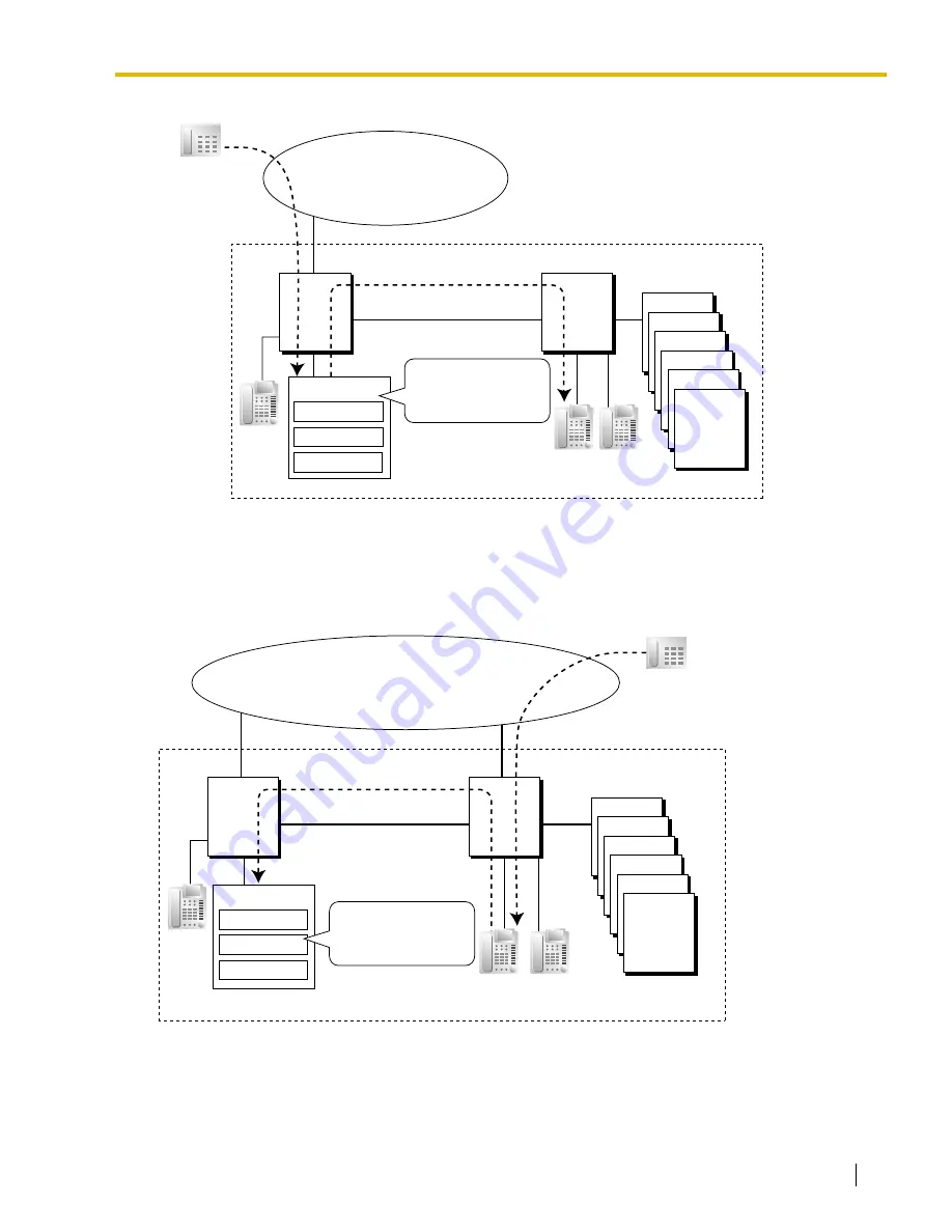 Panasonic HYBRID IP-PBX KX-TDA100 Скачать руководство пользователя страница 239