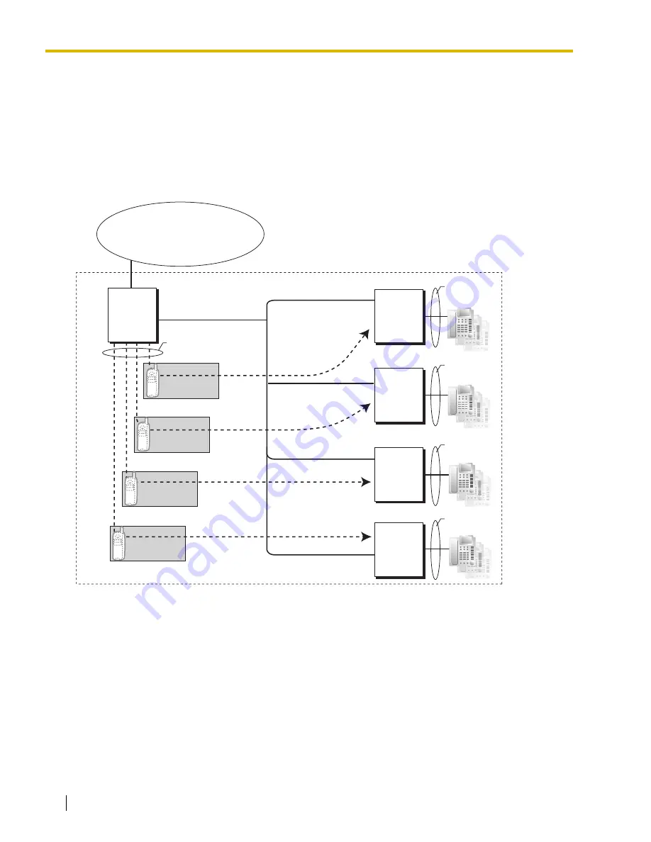 Panasonic HYBRID IP-PBX KX-TDA100 Feature Manual Download Page 246