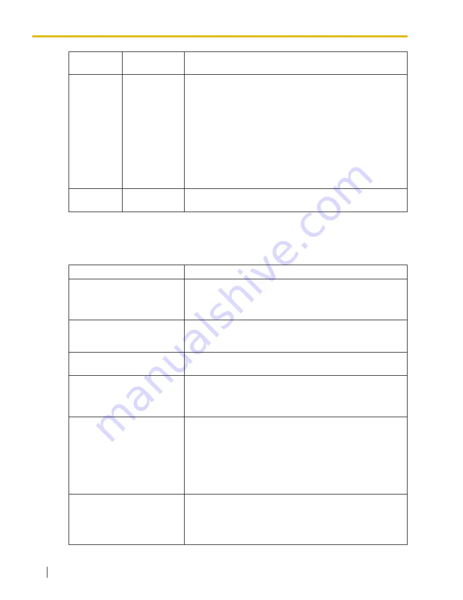 Panasonic HYBRID IP-PBX KX-TDA100 Feature Manual Download Page 280