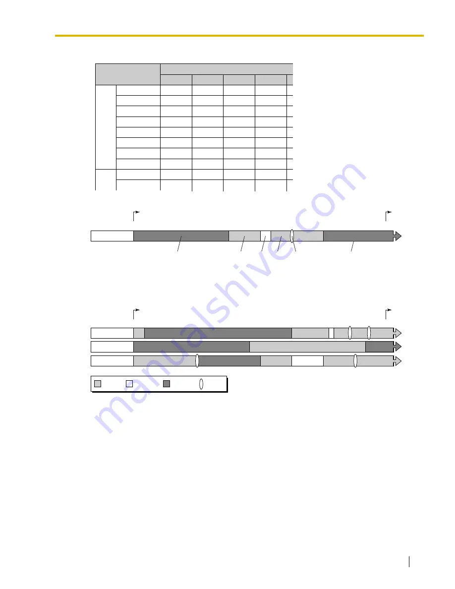 Panasonic HYBRID IP-PBX KX-TDA100 Feature Manual Download Page 303