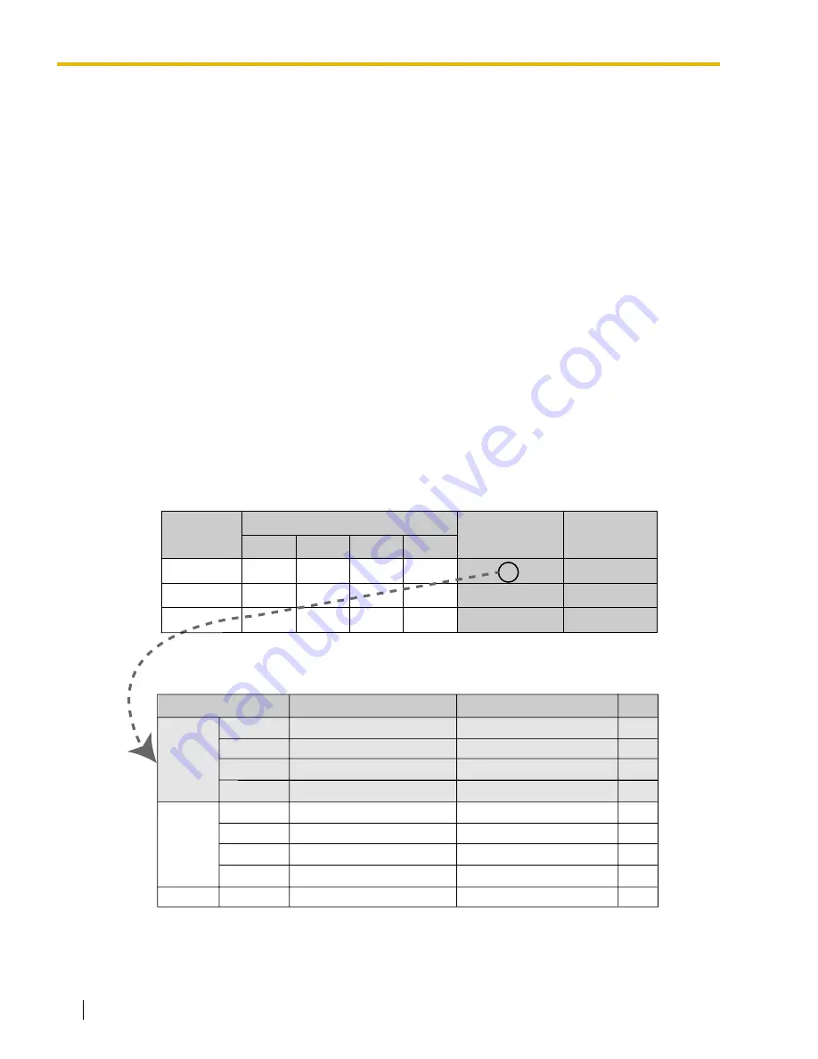 Panasonic HYBRID IP-PBX KX-TDA100 Feature Manual Download Page 322