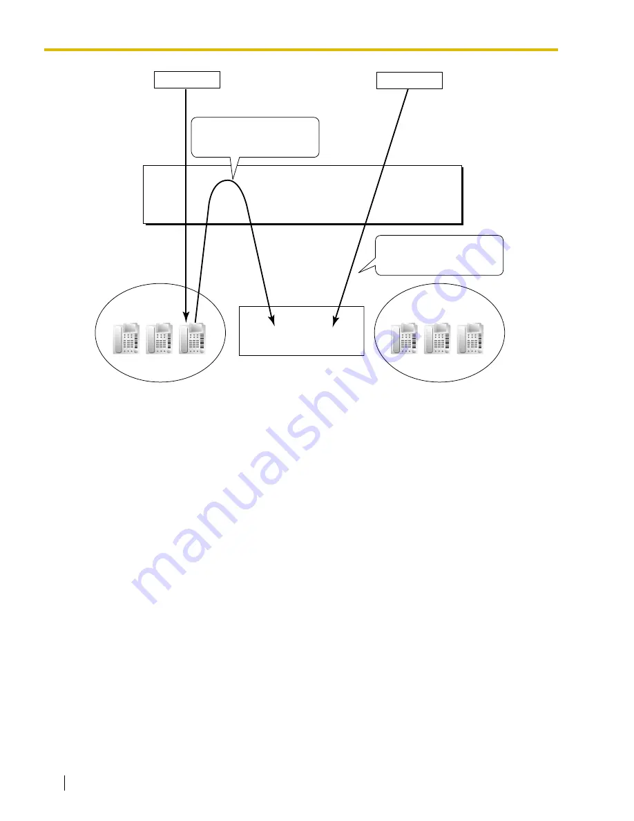 Panasonic HYBRID IP-PBX KX-TDA100 Feature Manual Download Page 324