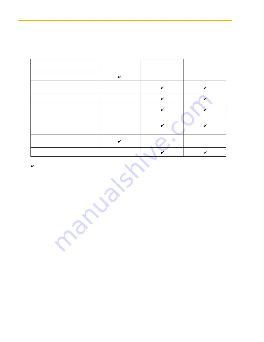 Panasonic HYBRID IP-PBX KX-TDA100 Feature Manual Download Page 346