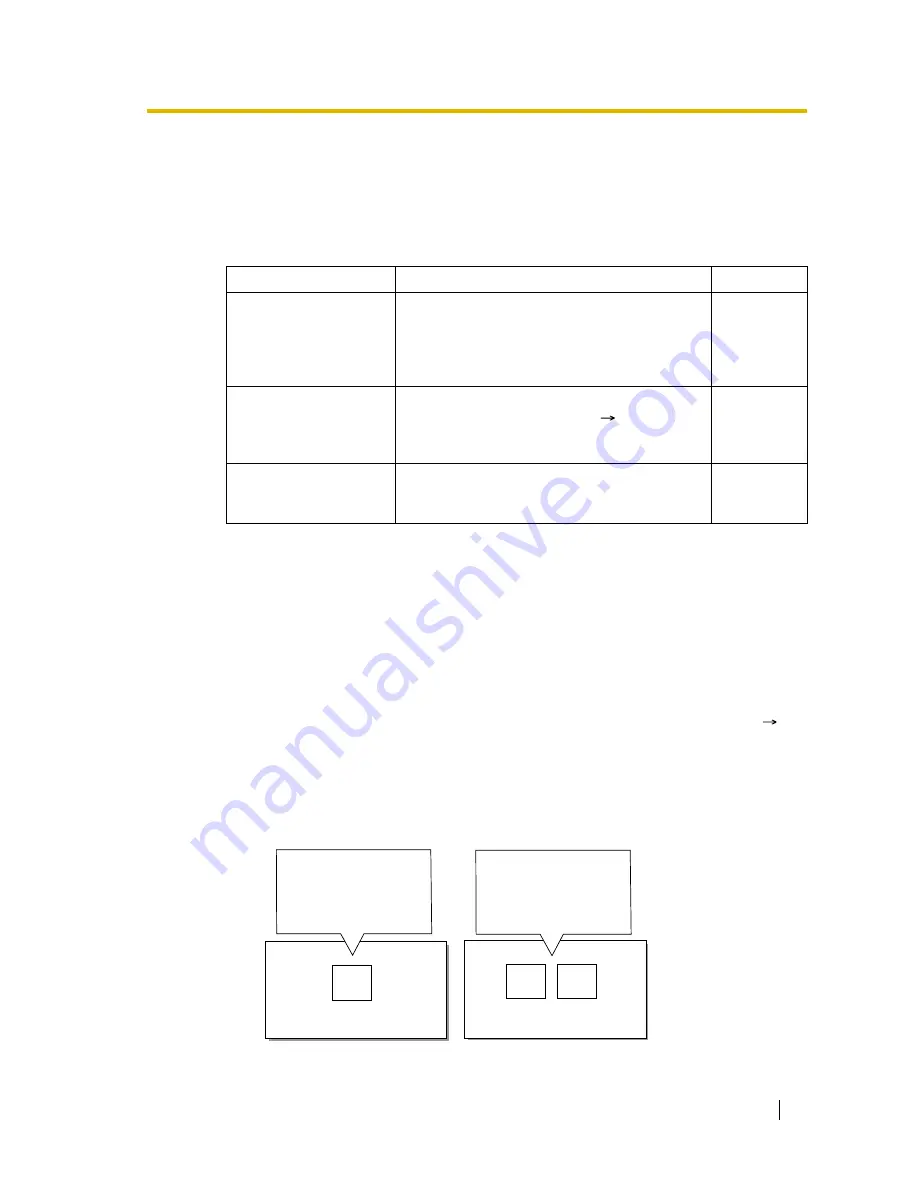 Panasonic HYBRID IP-PBX KX-TDA100 Features Manual Download Page 151