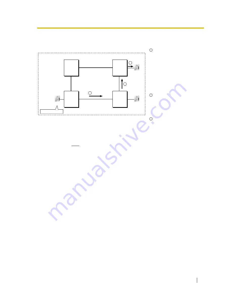 Panasonic HYBRID IP-PBX KX-TDA100 Features Manual Download Page 253