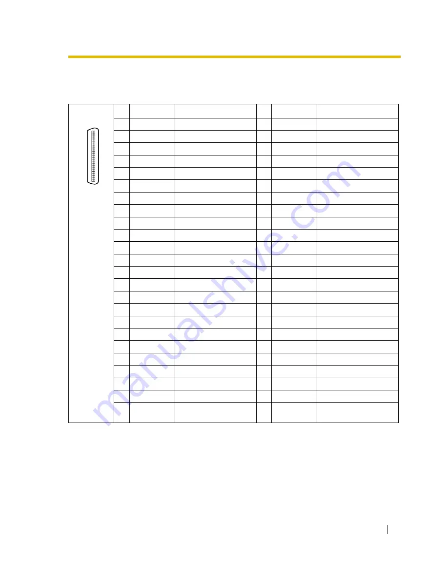 Panasonic HYBRID IP-PBX KX-TDA200 Installation Manual Download Page 89