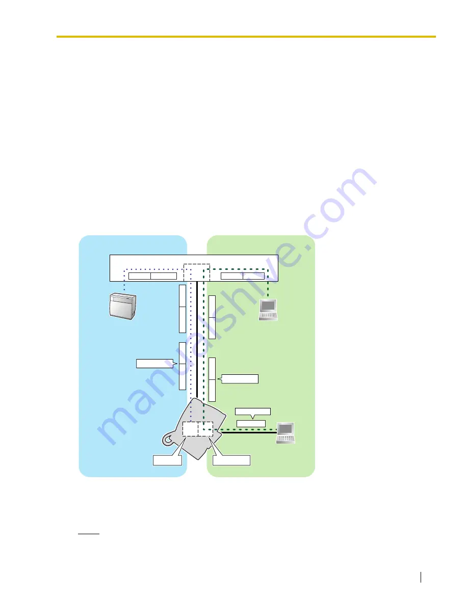 Panasonic Hybrid IP-PBX Manual Download Page 9