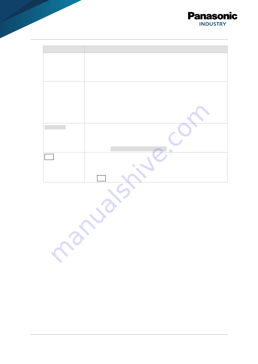 Panasonic INDUSTRY PAN9028 Quick Start Manual Download Page 5