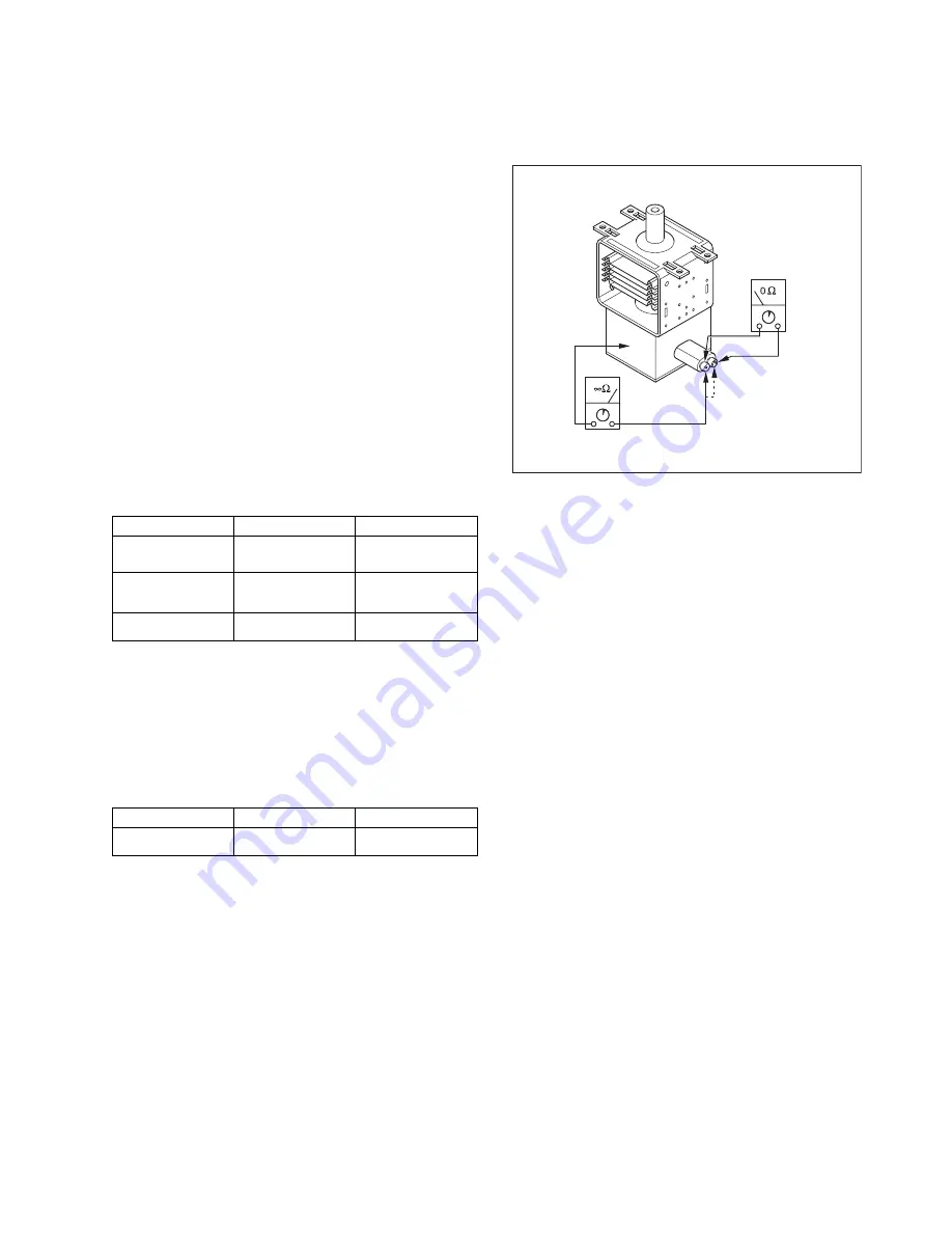 Panasonic Inverter NN-A574SBBTQ Скачать руководство пользователя страница 15