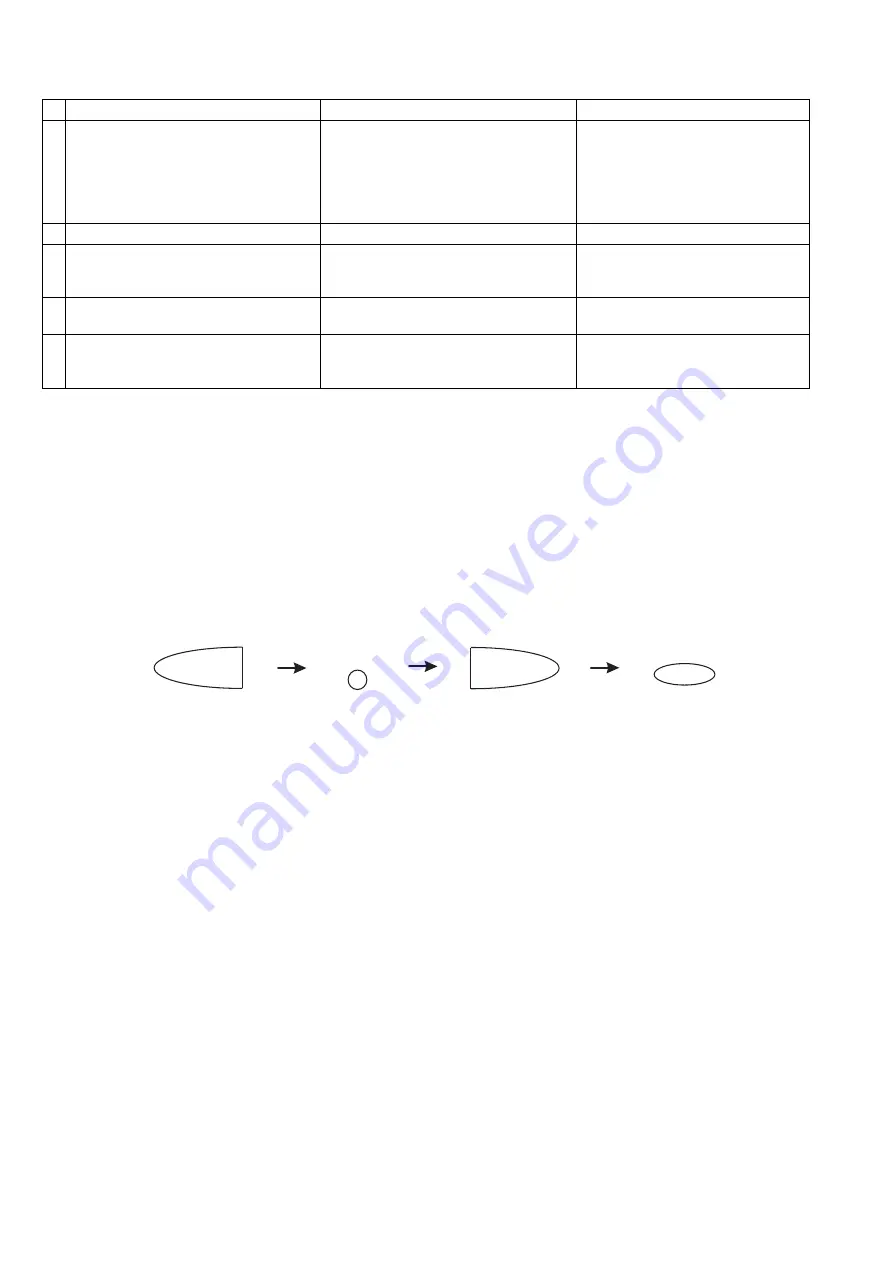 Panasonic Inverter NN-CT776SBPQ Service Manual Download Page 18