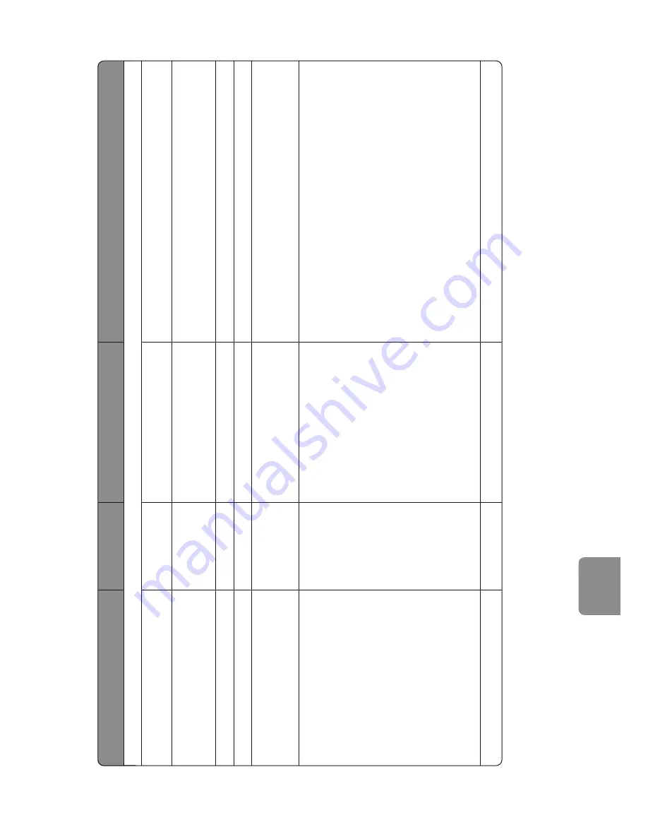 Panasonic Inverter NN-GD469M Cookery Book Download Page 118