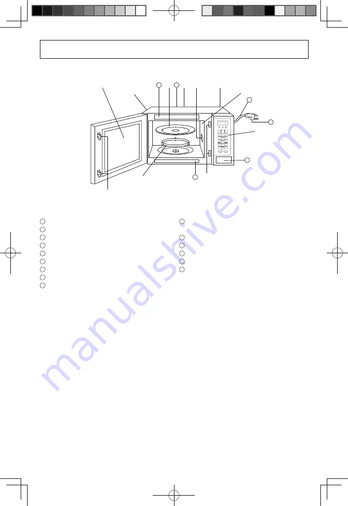 Panasonic Inverter NN-SN943B Operating Instructions Manual Download Page 11