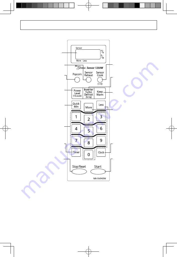 Panasonic Inverter NN-SN943B Operating Instructions Manual Download Page 12