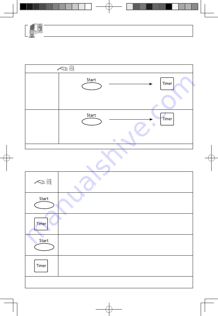 Panasonic Inverter NN-SN943B Operating Instructions Manual Download Page 14