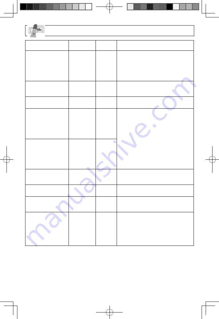 Panasonic Inverter NN-SN943B Operating Instructions Manual Download Page 24